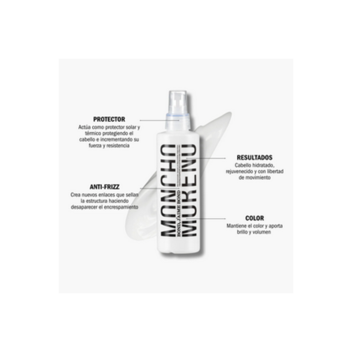 MONCHO MORENO BOND J' AIME BOND 200 ML