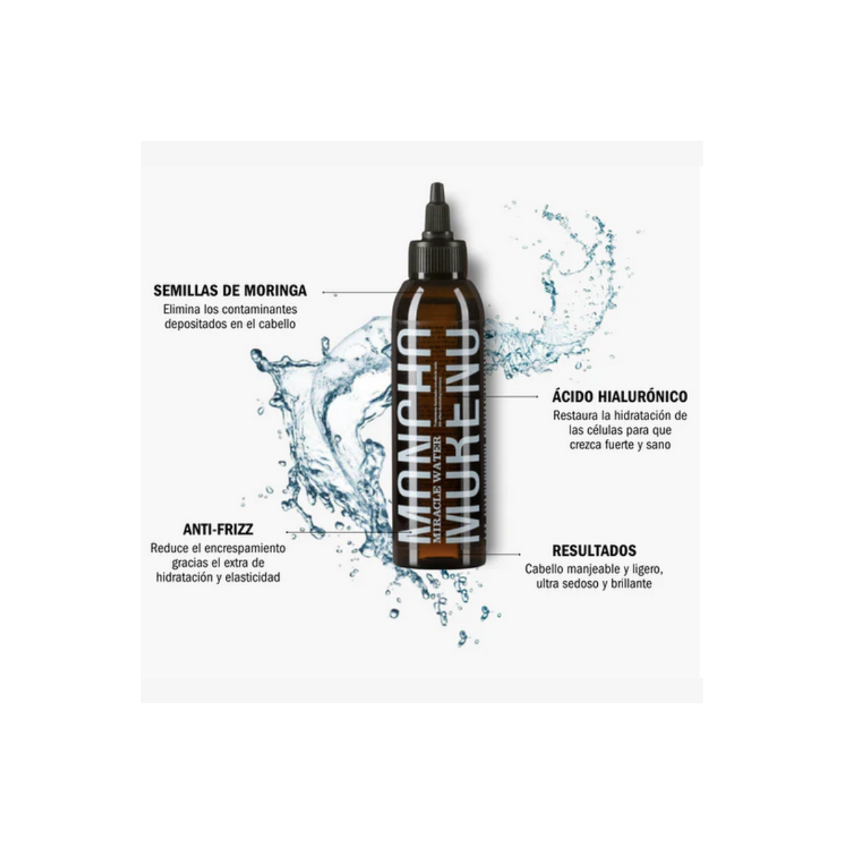 MONCHO MORENO MIRACLE WATER 150 ML