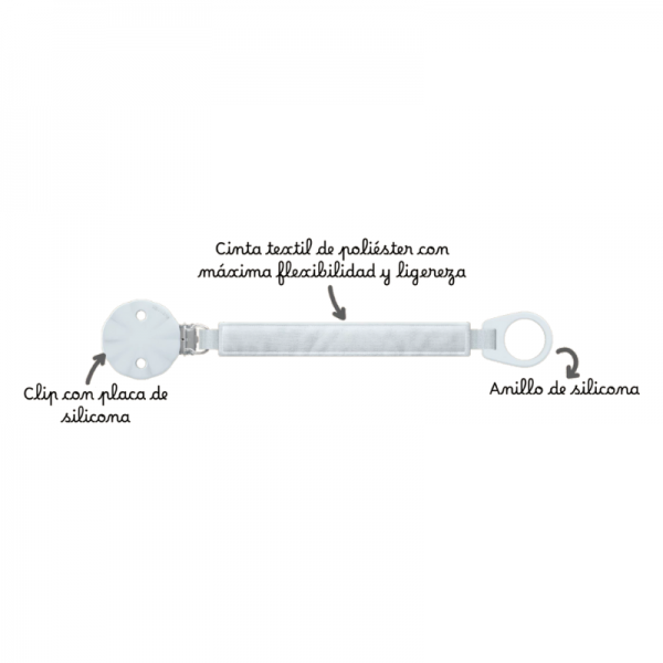 Suavinex Broche Pinza de chupete Wonder de tela